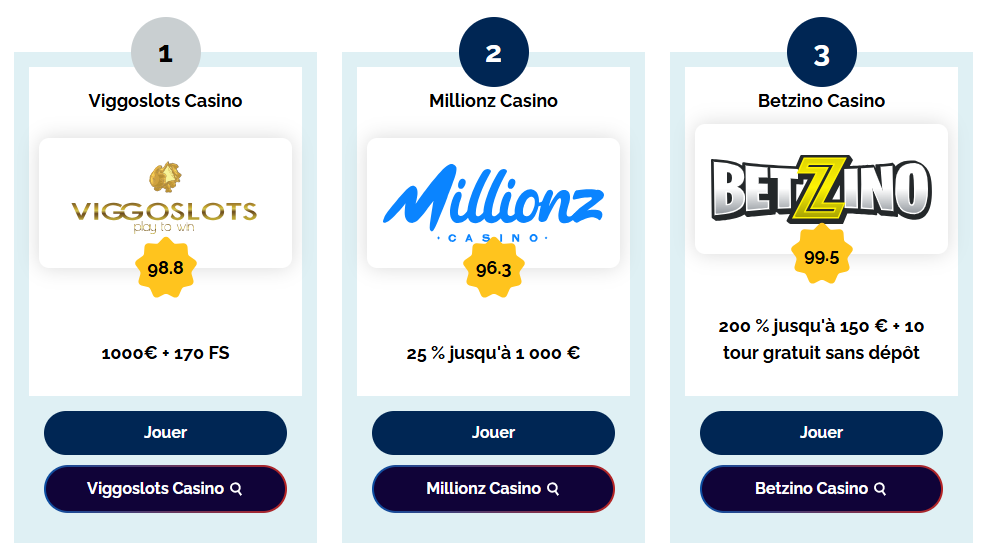 Illustration d'un casino en ligne moderne avec slots et tables de jeu en France